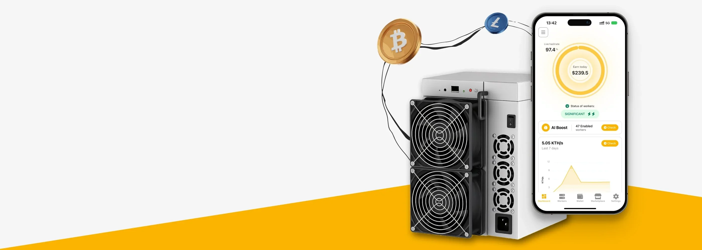 Global Power, Maximum Mining Profit